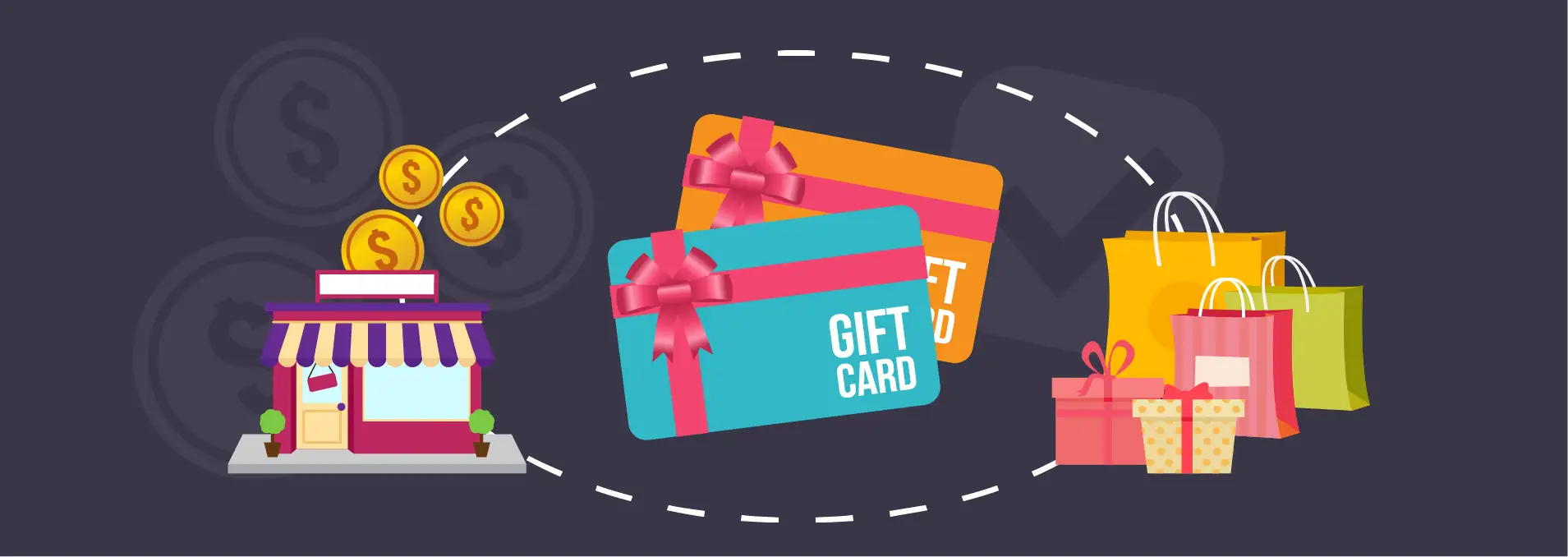 The purchase of gift cards equal instant revenue for retail stores.